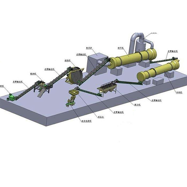 牛糞有機(jī)肥加工廠為什么喜歡生產(chǎn)顆粒肥料？